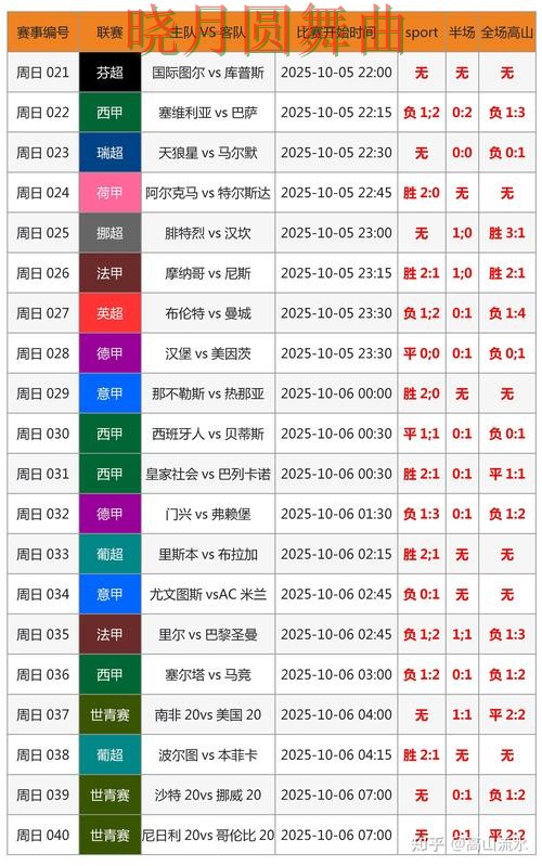 世界杯买球登录临场数据如何快速判断技巧总结