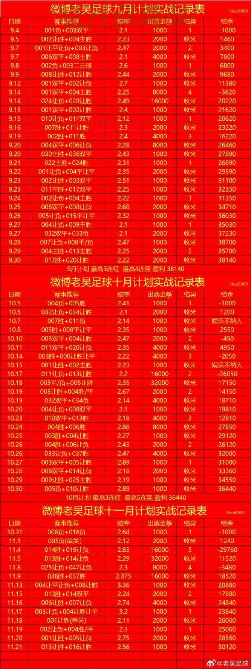 世界杯买球登录临场数据如何快速判断技巧总结