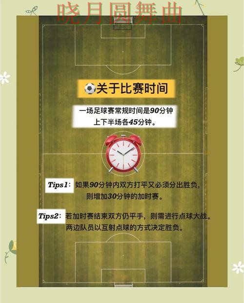世界杯买球官网进球数玩法怎么分析