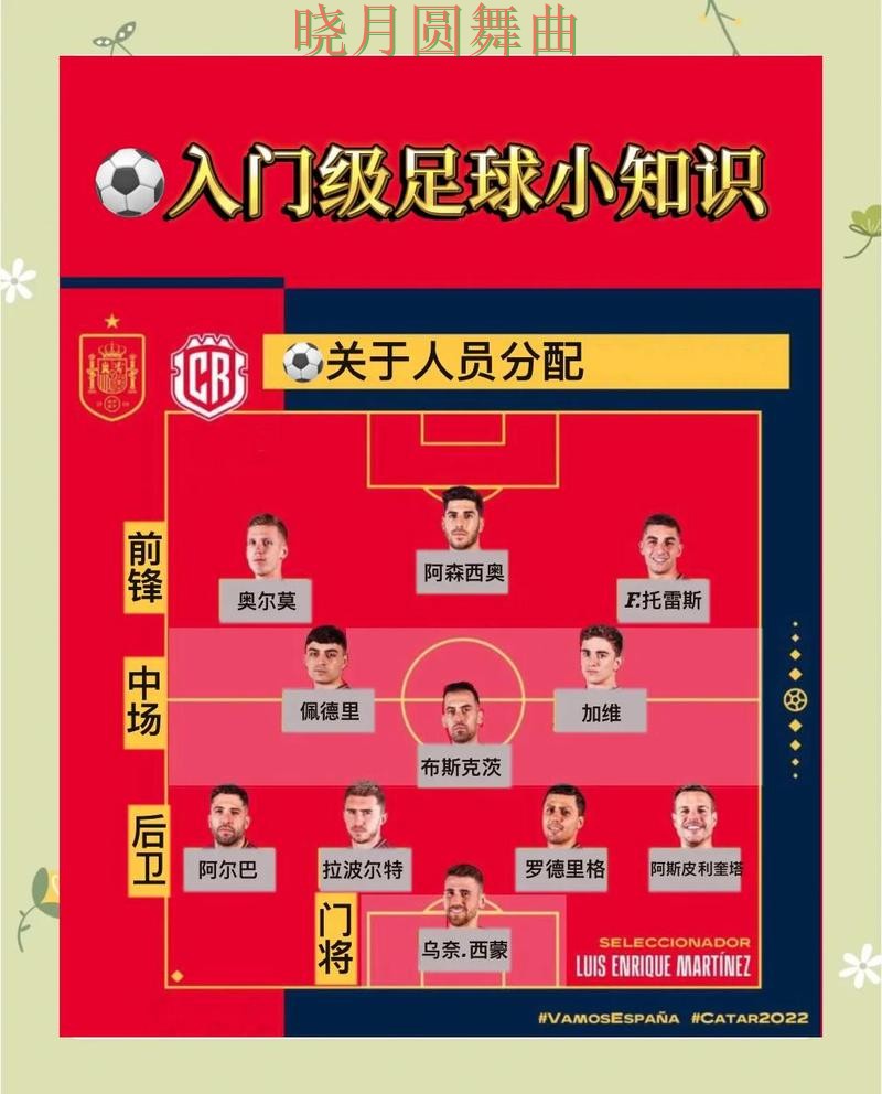 世界杯买球官网官网信息怎么辨别实用指南 世界杯买球官网官网信息怎么辨别实用指南