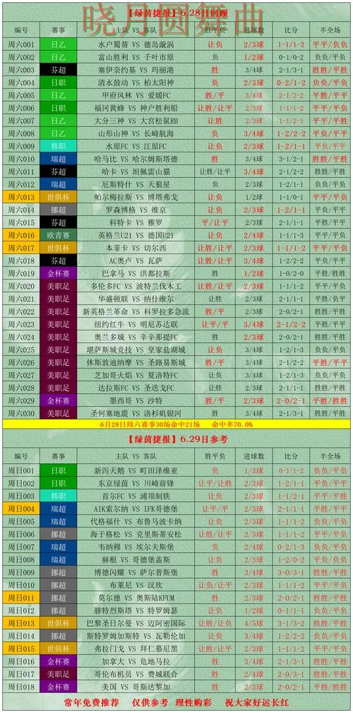 世界杯投注下载胜平负玩法怎么研究经验分享 世界杯投注下载胜平负玩法怎么研究经验分享